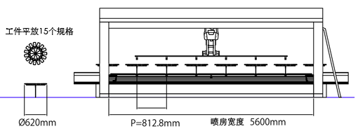 平放規(guī)格 排舞圖紙 平放規(guī)格 排舞圖紙